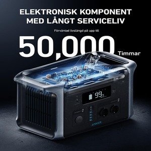 Anker 757 Power Station